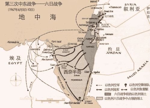 漂泊千年 寸土必争的以色列,为何却把面积更大的西奈半岛还给了埃及