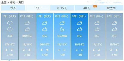 海南今日最低13 冷吗 更冷的还在后面