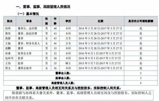 当一个股票占有率达到多少时可以加入董事会？？