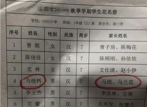 孩子叫 马统钙 ,看完父母名字后,网友 不是一家人不进一家门