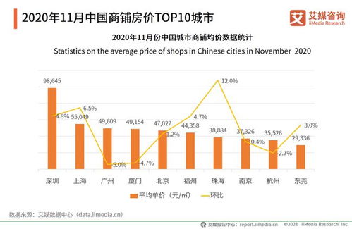 请问万科a还能涨起来吗？