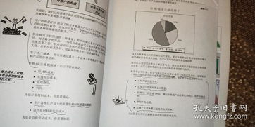 业余弓箭运动员怎么注册,弓箭运动员资格认定书