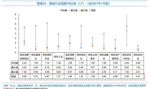 国电电力这个股票看好不