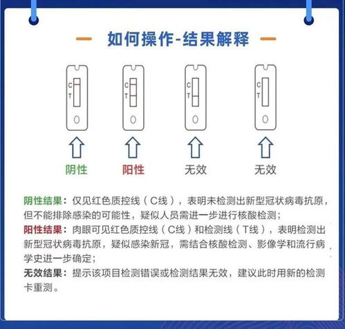 产品组合销售范文-连锁药店商品组合需要考虑哪些因素？