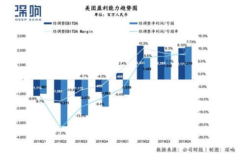 想买只农业股，问一下芭田第一季度的走势怎么样？