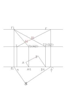 量点法原理