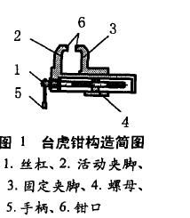 虎钳毕业论文