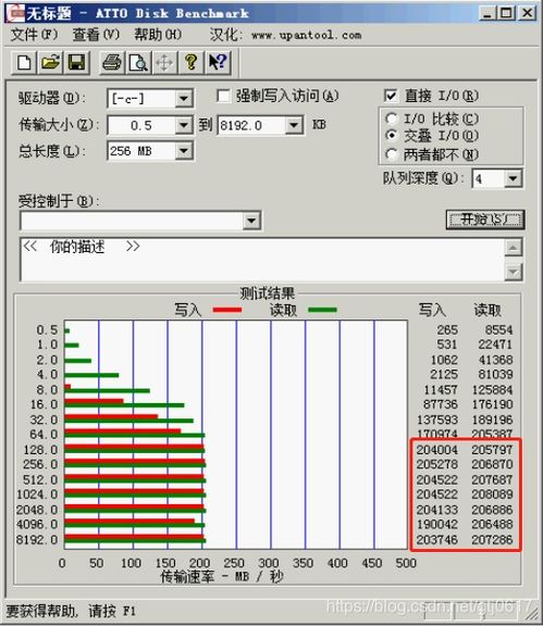 服务器性能测试典型工具介绍(服务器测试免费软件)