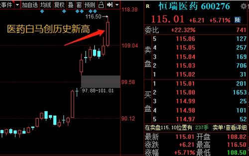 002298后市如何操作好呢?