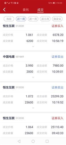 买卖交易一次.8000元应扣多少费用.