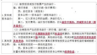 可供出售金融资产的公允价值变动如何计量？