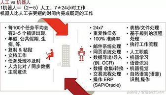 32岁财务女,面试时被HR淘汰那一刻,才明白这个行业 潜规则