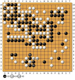 围棋中的 保和争胜