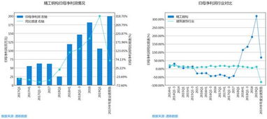 公布半年度分红方案的6只股票