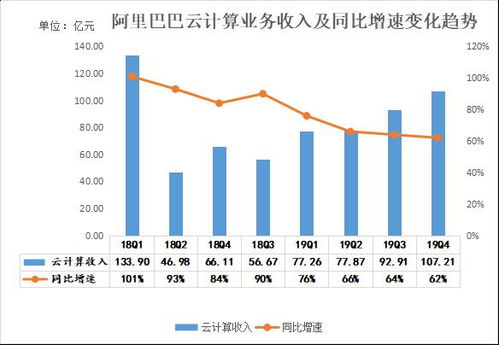 赛力斯新车型上市获东吴证券买入评级，将拓展销量和盈利增长