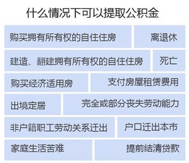 2022上海公积金一个季度最多可以取多少钱?