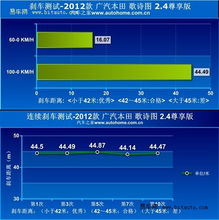 有没有关于竞争竞聘的诗句或