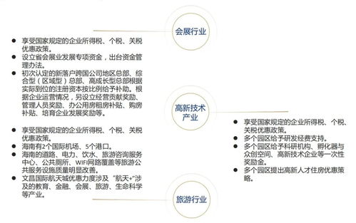 税收分析怎么写