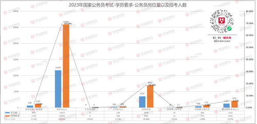 2025年4月吉利的黄道吉日