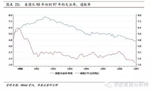 货币贬值股市受挫台湾经济发展陷入困境蔡英文还能撑多久