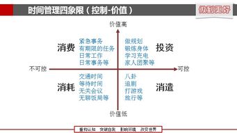 第二股东（投资人30%)第三股东（投资人20%）在公司经营良好地情况下，要求第一股东兼法人（40%