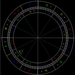 10月天象 水星合金星 图 天象 天狼星 水星 新浪星座 新浪网