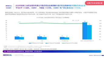 应届生去桂林三金药业股份有限工作做医药代表好不好，他们对员工的培训怎么样？