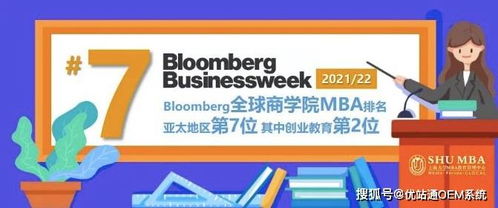 全国mba学校排名，中国mba商学院排名