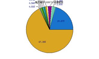 600879航天电子