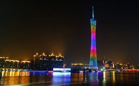 盘点中国买房压力大城市 长沙上榜排第十 
