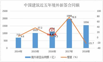 长江有色：海外宏观情绪偏空影响