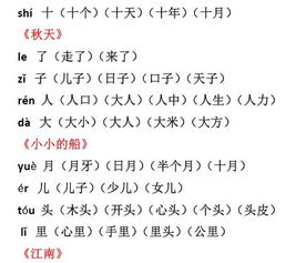 用封建王朝造句英语-君字组词？