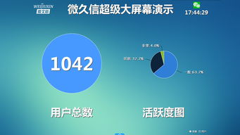 微信墙2022独特的微信号id