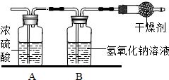 等质量的有机物充分燃烧消耗氧气大小怎么比较