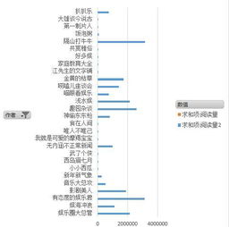 个人与企业现在做自媒体还有机会吗