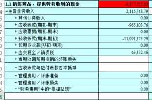 现金流是负数是不是公司没有现金拉没现金怎么经营啊