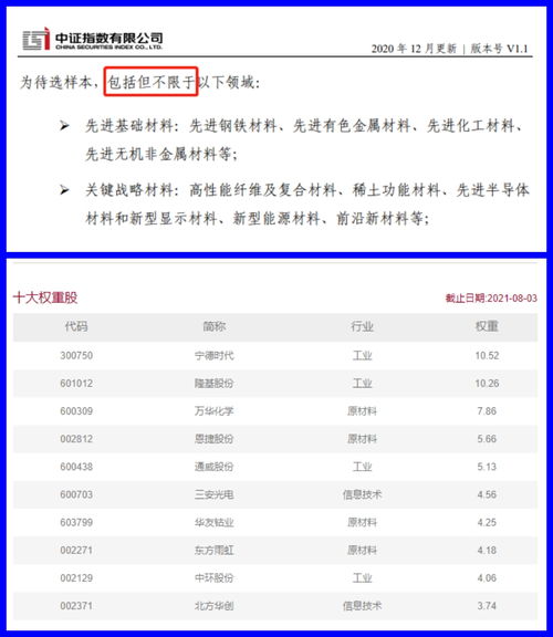 国安奇纬光电新材料有限公司的成立时间是什么时候？