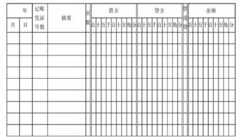 请问财务上借方、贷方各指什么？