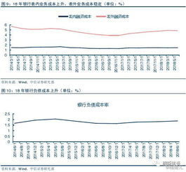 002165还能持有吗，怎么操作成本9.13