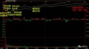 7大利好消息或有望在2023年8月30日引发涨停