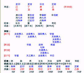 求老师指教,八字里老公怎样 16年能奉子成婚吗 婚姻好不好 