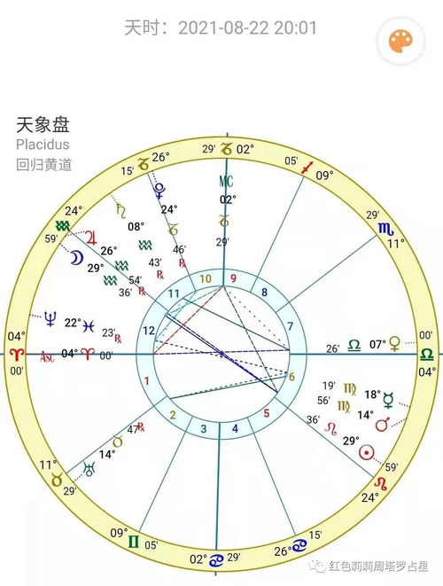 满月疗愈 2021年8月22日水瓶座满月 清理和释放阻挡你前进的障碍