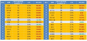 格隆汇7月26日｜“18远洋01”涨幅近3%