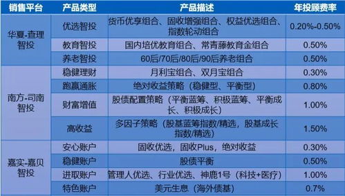 听说中欧钱滚滚的水滴智投功能特别好用，是真的吗？具体有哪些内容呢？