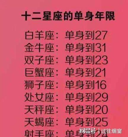 十二星座的单身年限,叫12星座起床的最佳姿势,感情会败给什么