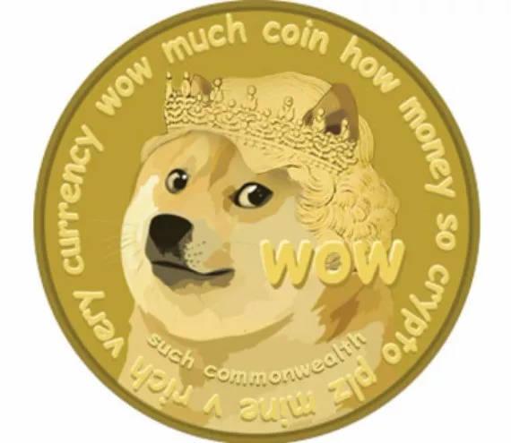 DOGECOINֵóڳ