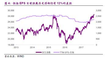 港股02882业绩亏损会退市吗