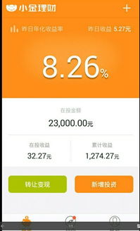 想问那只股票&#36;2至5以下的可入手(( 长线)).....??