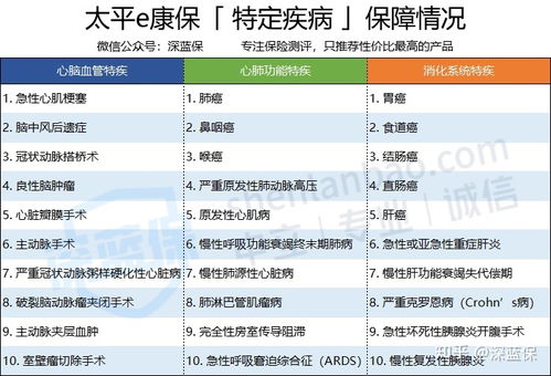 保险理财险排行榜 人寿理财保险可靠吗 