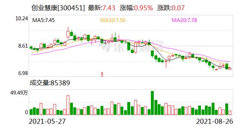 思摩尔国际尾盘涨幅超7%，中金维持跑赢行业评级